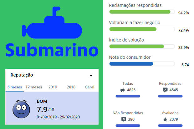 reclame aqui submarino