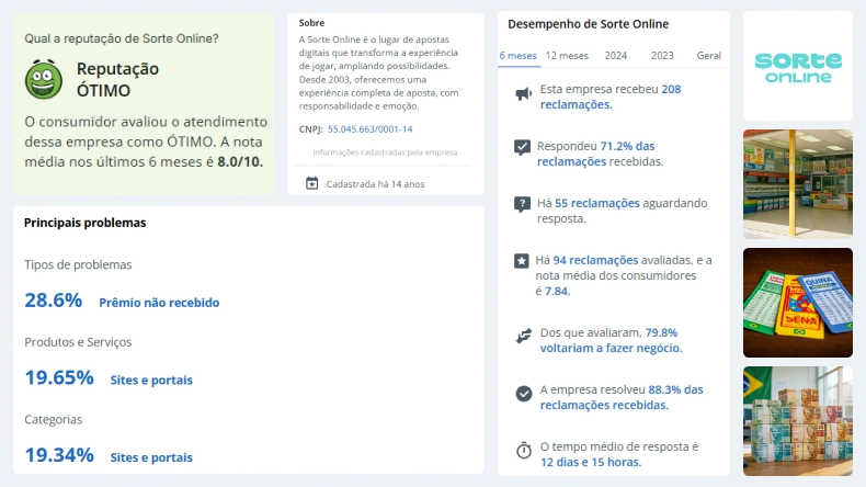 Avaliação positiva da reputação da Sorte Online no Reclame Aqui, destacando atendimento de qualidade, alta resolução de reclamações e bom desempenho.