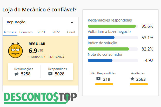 captura de tela do site Reclame Aqui com os dados da Loja do Mecanico.