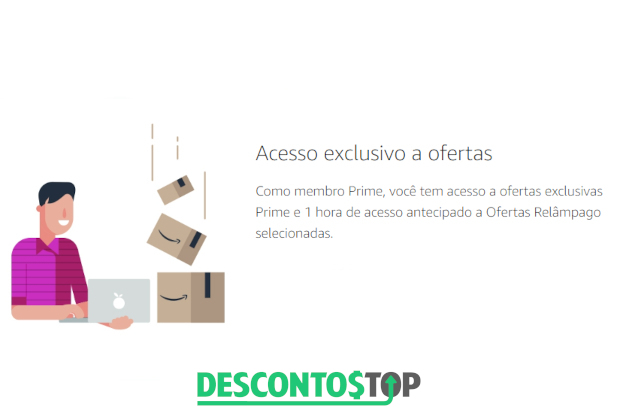 Captura de tela do site Amazon. Destacando a a modalidade de ofertas Prime na página de informaçõs do Amazon Prime.