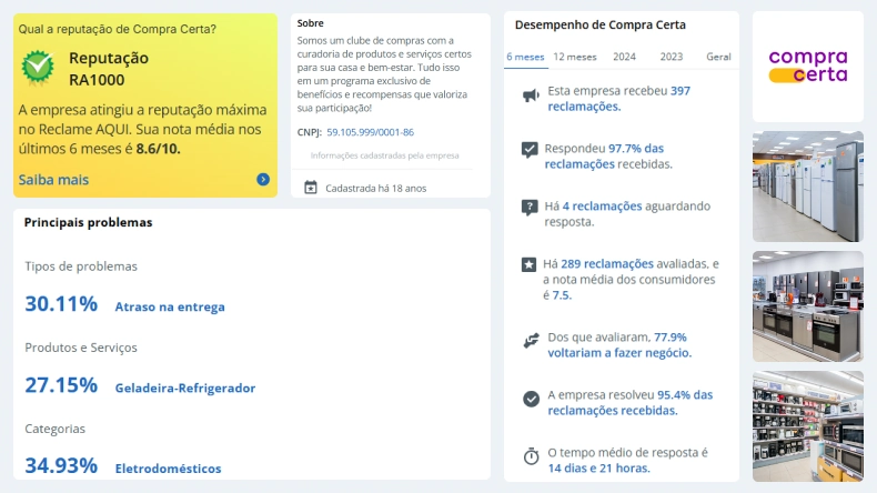 Gráfico e informações sobre a reputação da loja Compra Certa no Reclame Aqui. Mostra selo de reputação RA1000, nota média de 8,6/10 nos últimos 6 meses, principais problemas relatados como atraso na entrega (30,11%) e eletrodomésticos (34,93%). Exibe também desempenho da empresa: 397 reclamações, 97,7% respondidas e 77,9% dos clientes voltariam a comprar.