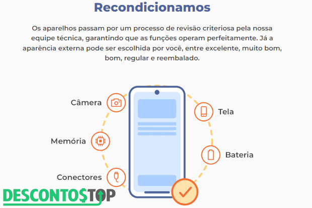 Captura de tela do site Trocafone, explicando a avaliação feita em aparelhos usados.