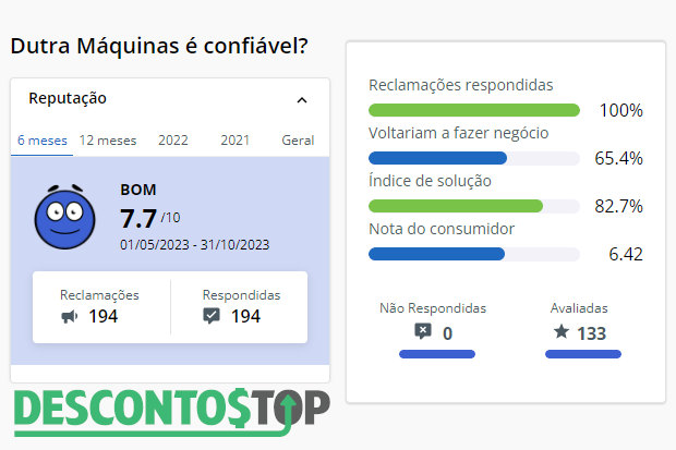 Captura de tela dos dados da Dutra Màquinas no Reclame Aqui