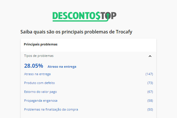 Captura de tela do site Reclame Aqui, mostrando as principais reclamações da Trocafy na plataforma.