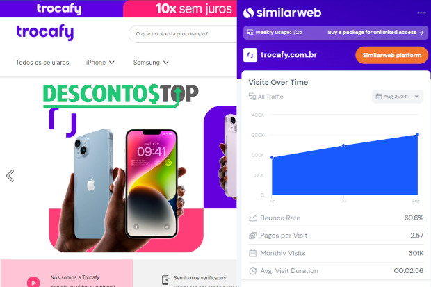 Captura de tela do site da Trocafy, com o plugin do SimilarWeb mostrando os dados do site.
