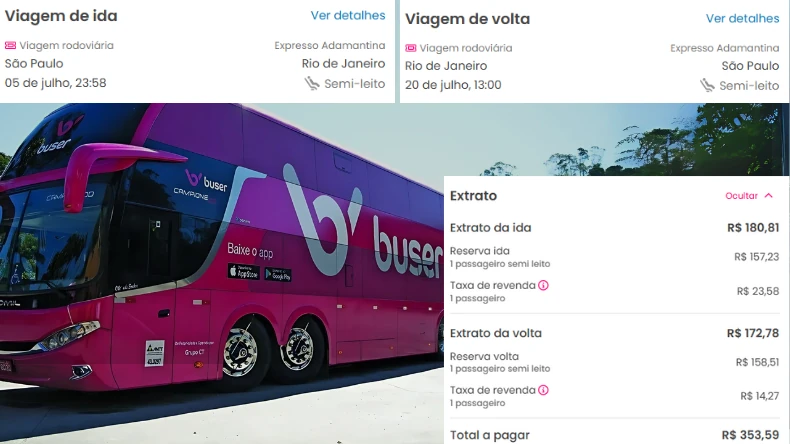 Simulação de viagem rodoviária com a Buser entre São Paulo e Rio de Janeiro. Ida em 5 de julho às 23:58 e volta em 20 de julho às 13:00, com serviço semi-leito pela Expresso Adamantina. O extrato mostra valor total de R$ 353,59, incluindo taxas de revenda de R$ 23,58 na ida e R$ 14,20 na volta.