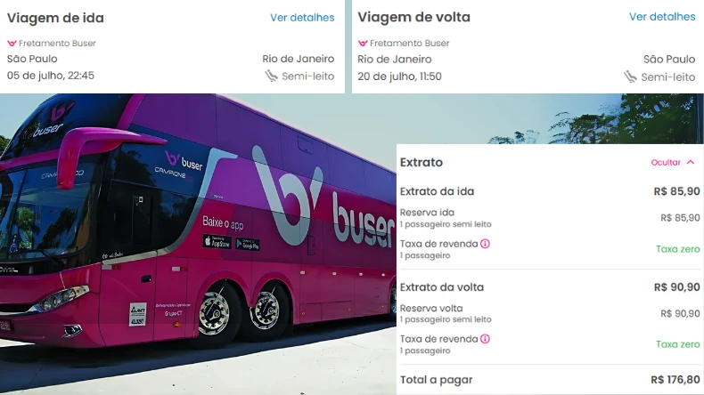 Simulação de viagem com a Buser em serviço de fretamento entre São Paulo e Rio de Janeiro. Ida em 5 de julho às 22:45 e volta em 20 de julho às 11:50, em ônibus semi-leito. Valor total de R$ 176,80, com taxa de revenda zerada.