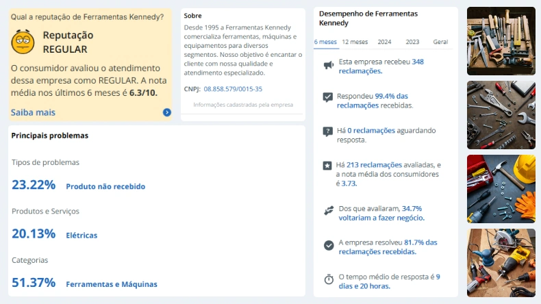 Captura de tela da reputação da Ferramentas Kennedy no Reclame Aqui, mostrando nota 6.3/10 e classificação "Regular", com destaque para problemas como produto não recebido e desempenho de atendimento nos últimos 6 meses.