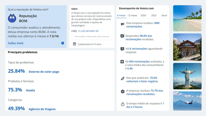 Relatório de reputação da Hoteis.com no Reclame Aqui, destacando nota 7.5 de reputação, principais problemas com estorno de valor, desempenho nos últimos seis meses com 1.880 reclamações, 98,8% de respostas, 73,7% de solução e tempo médio de resposta de 1 dia e 3 horas.