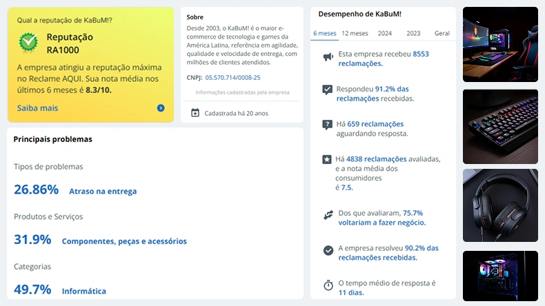 Captura de tela da página do Reclame Aqui com informações sobre a reputação do KaBuM!. Mostra selo RA1000, principais tipos de reclamações como atraso na entrega e problemas com componentes, e estatísticas de desempenho, como 91,2% das reclamações respondidas e 75,7% de clientes que voltariam a comprar.