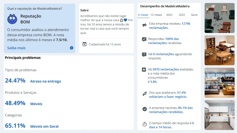 Tela do Reclame Aqui mostra reputação “BOM” da MadeiraMadeira com nota média 7,5/10.