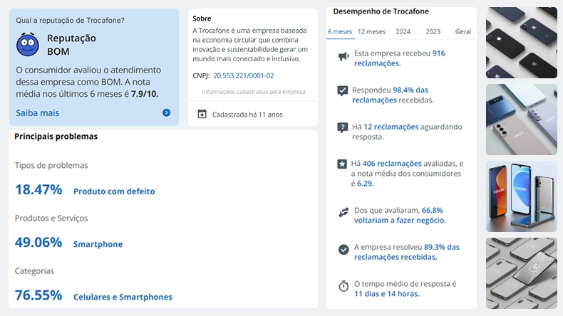 Painel do Reclame Aqui mostra que a Trocafone tem reputação “BOM” com nota 7.9/10 nos últimos 6 meses. Dados indicam 916 reclamações recebidas, 98,4% respondidas e 89,3% resolvidas. Principais queixas envolvem celulares com defeito e produtos da categoria smartphones.