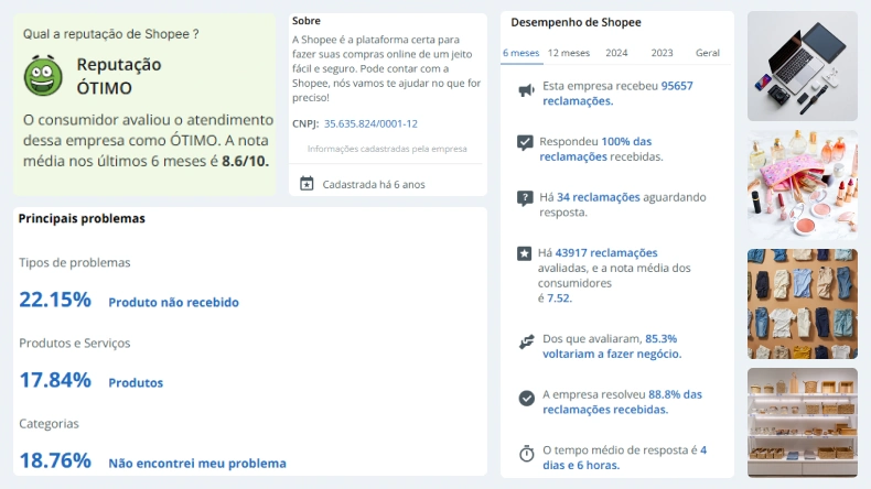 Avaliação da reputação da Shopee no Reclame Aqui, com nota 8,6 em 10, mais de 95 mil reclamações nos últimos 6 meses e principais problemas relatados, como produto não recebido e atraso.