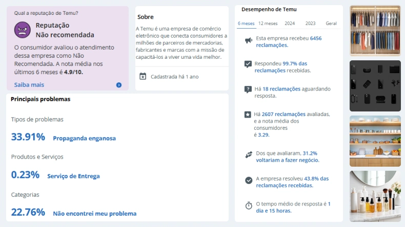 Captura de tela da página da Temu no Reclame Aqui, mostrando reputação “Não recomendada”, nota 4,9/10 nos últimos seis meses, principais problemas relatados e estatísticas de atendimento a reclamações.