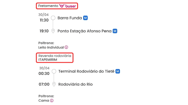 Horários de ônibus na linha ITAPEMIRIM, incluindo revenda rodoviária, terminal do Tietê e rodoviária do Rio, destaque para informações de fretamento.