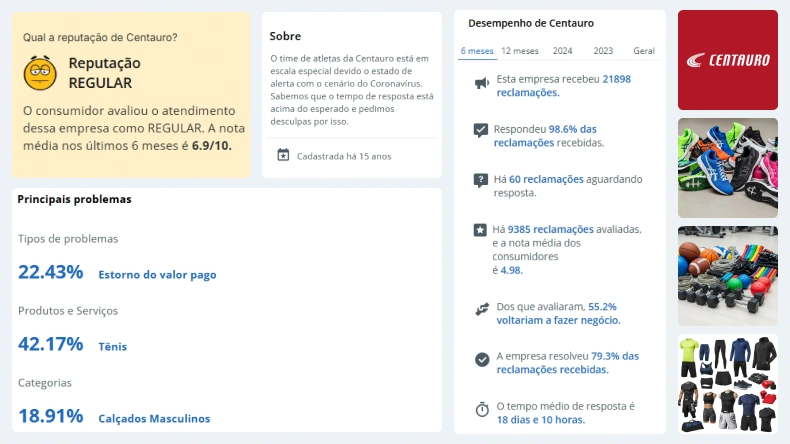 Análise de reputação do Centauro no Reclame Aqui, destacando uma nota média de 6,9/10 em satisfação do atendimento, com destaque para problemas relacionados a produtos, tênis e calçados masculinos.